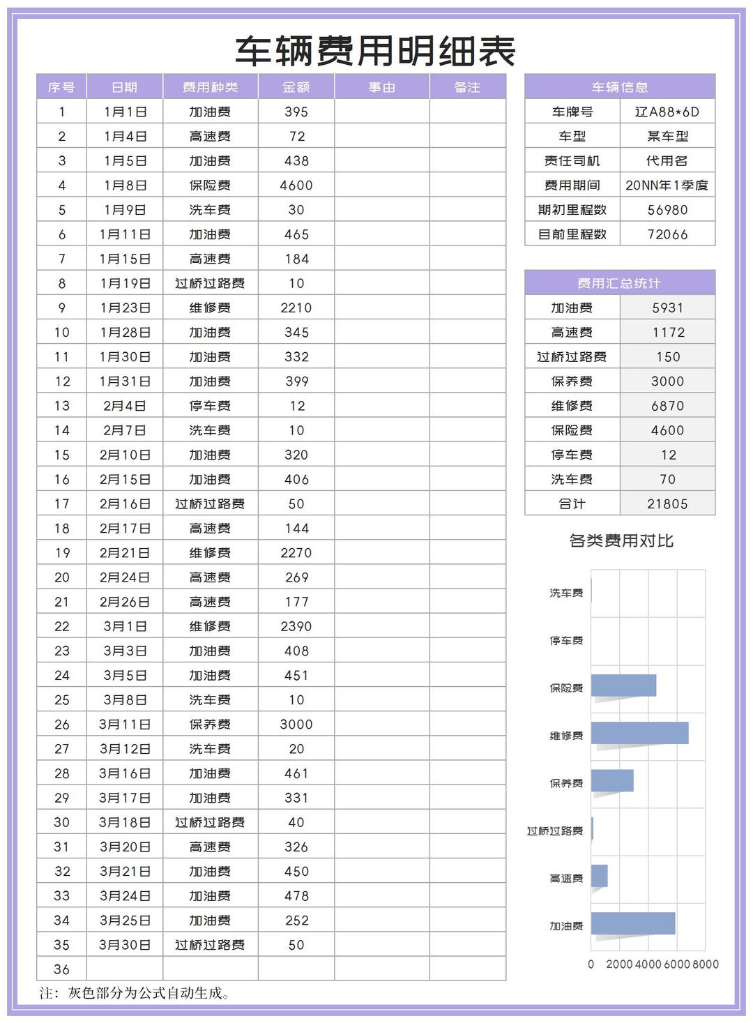 小清新紫色车辆费用明细查询表Excel模板