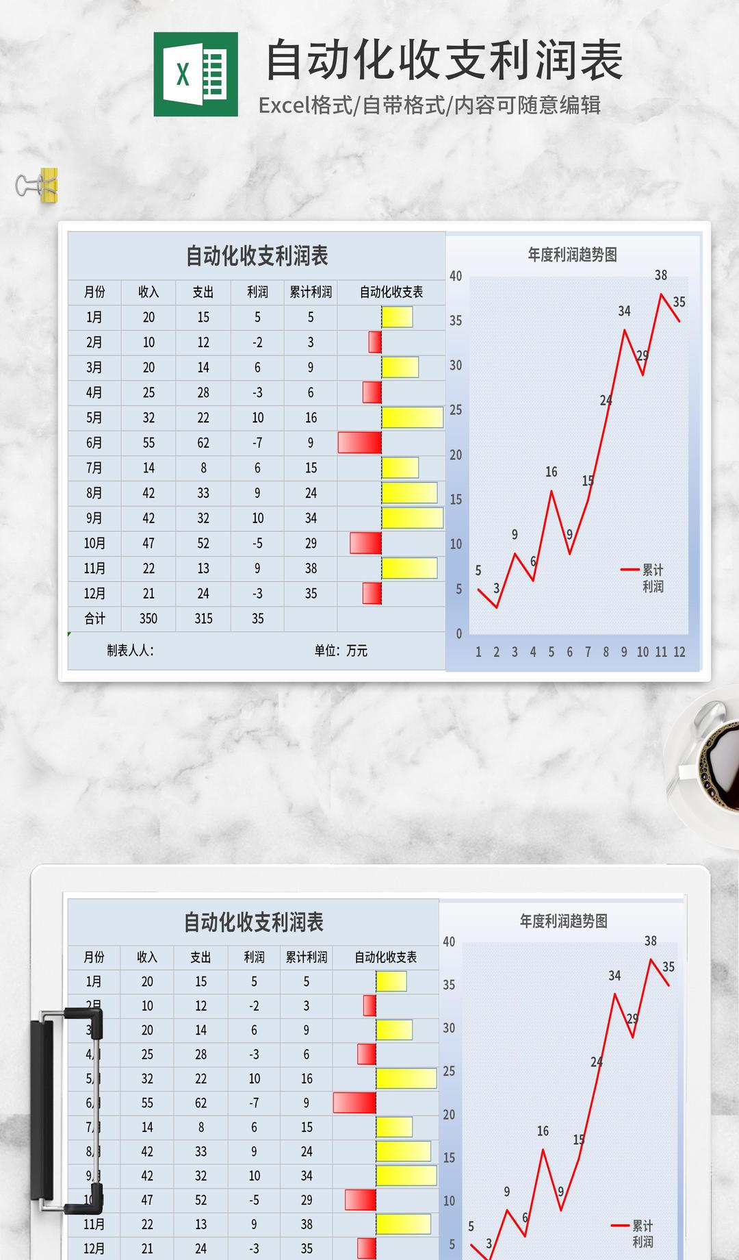 自动化收支利润表Excel模板