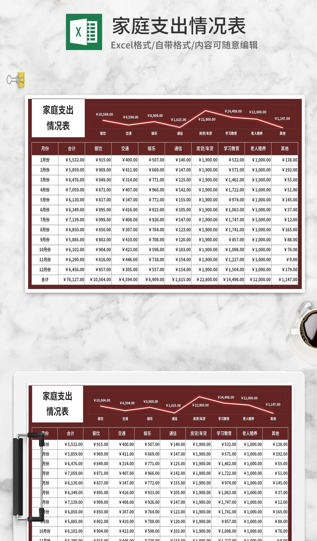 家庭消费支出情况统计表Excel模板