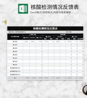 简约黑色核酸检测情况反馈表Excel模板