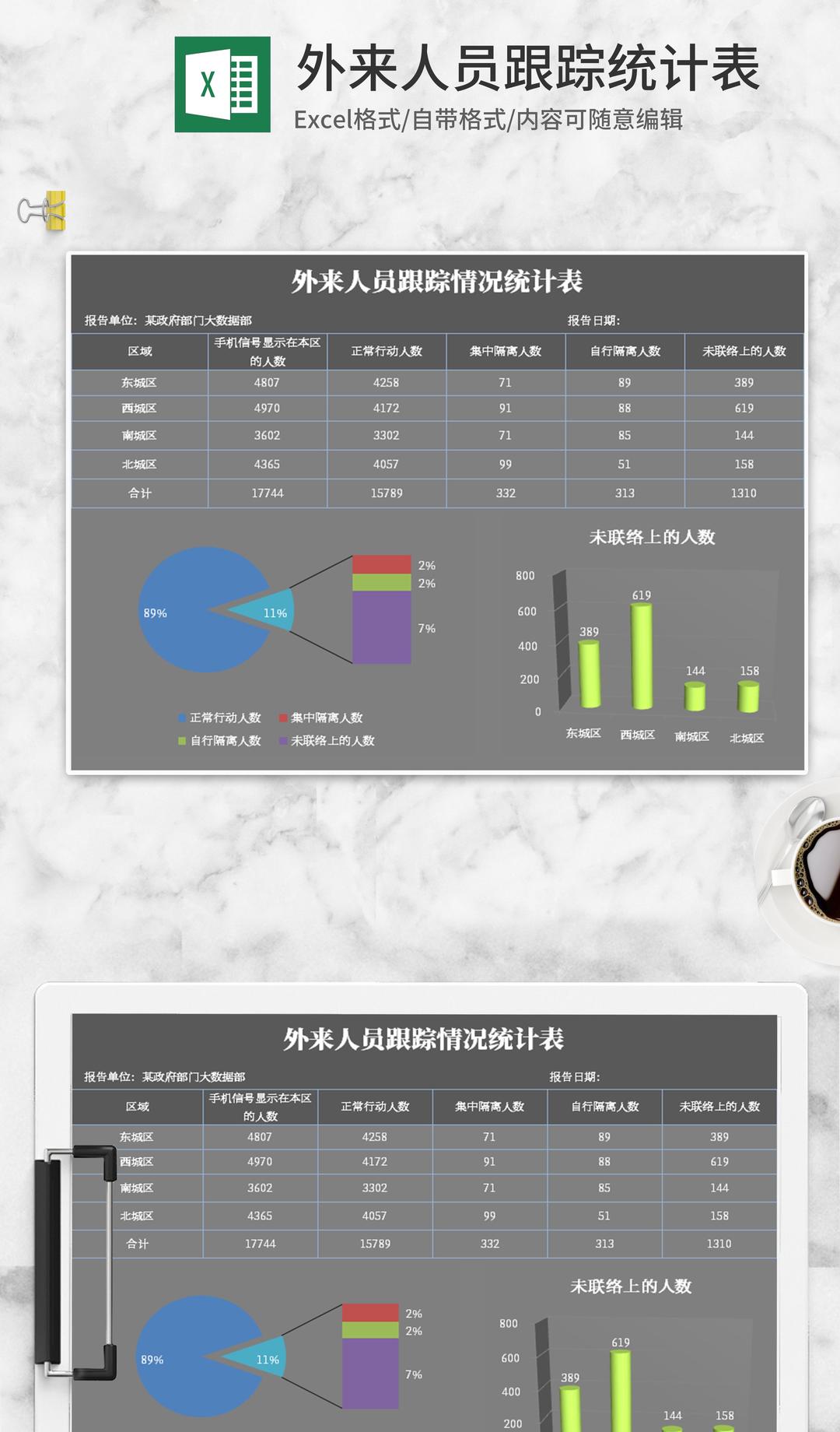 简约灰色外来人员跟踪统计表Excel模板