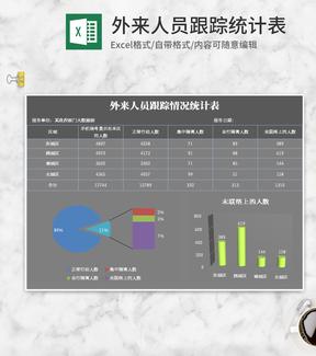 简约灰色外来人员跟踪统计表Excel模板
