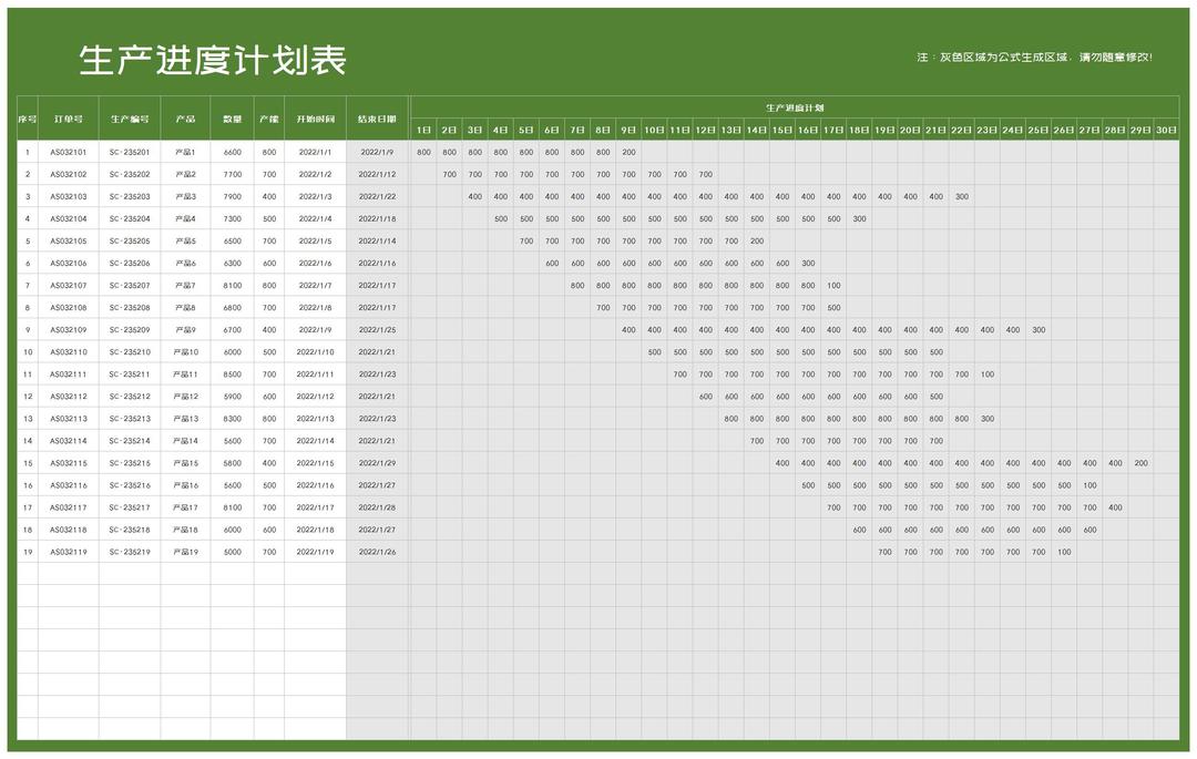 小清新绿色产品生产进度计划表Excel模板