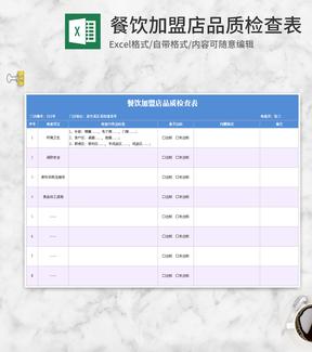 蓝色餐饮加盟品质检查表Excel模板