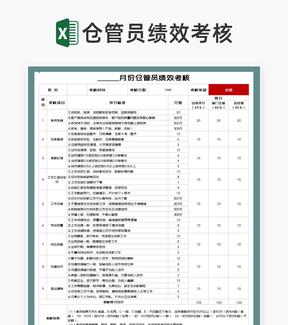 月度仓管员绩效考核表Excel模板