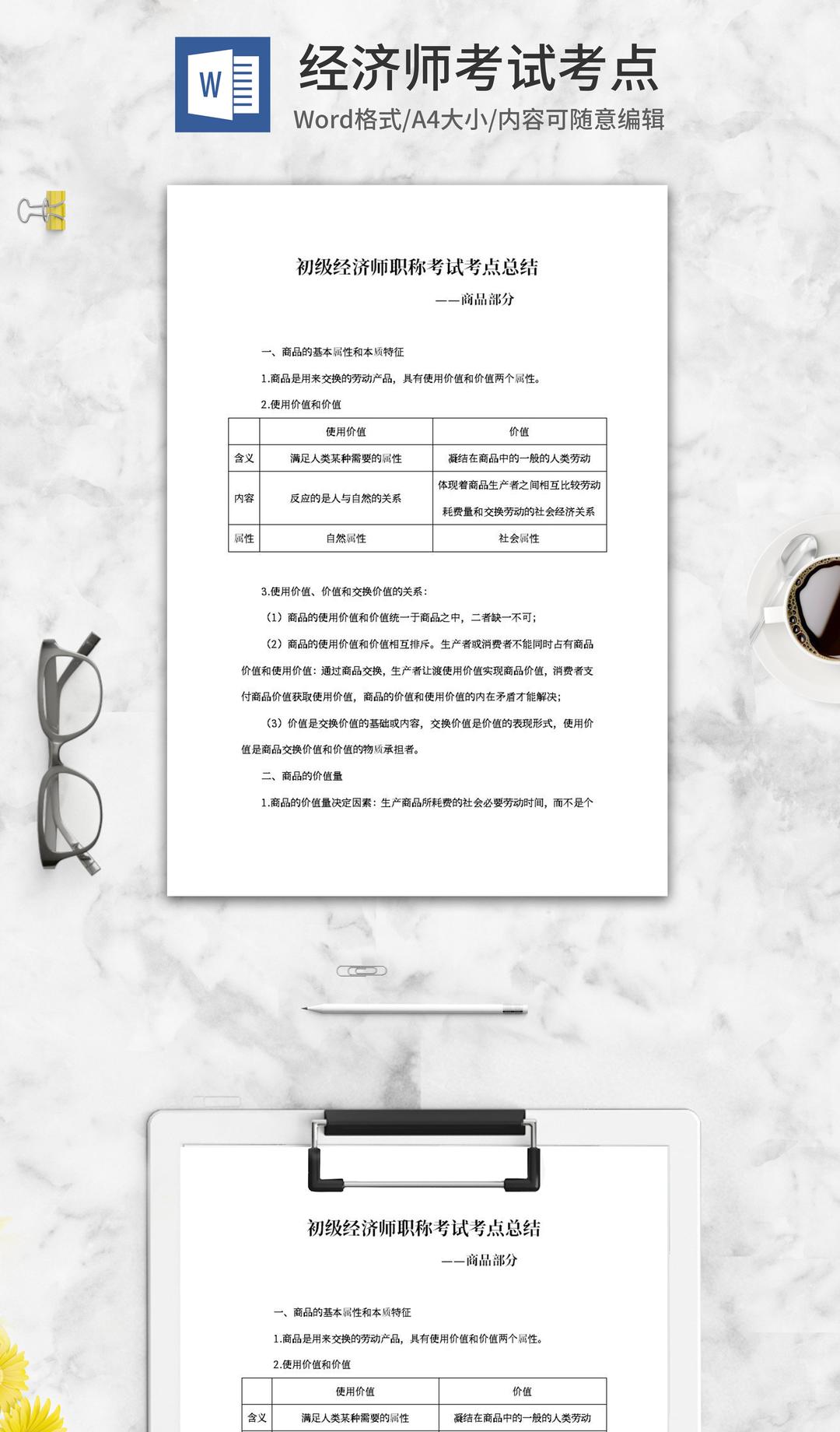 初级经济师职称考试商品部分考点word模板