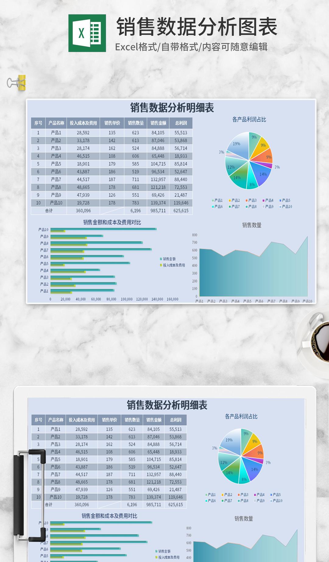 蓝色销售数据分析图表Excel模板