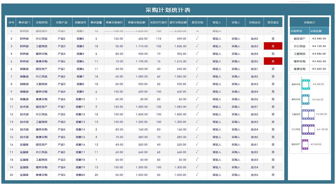 商务风蓝色公司部门采购计划统计表Excel模板