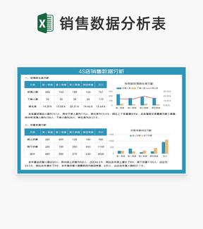 蓝色4S店销售数据分析Excel模板