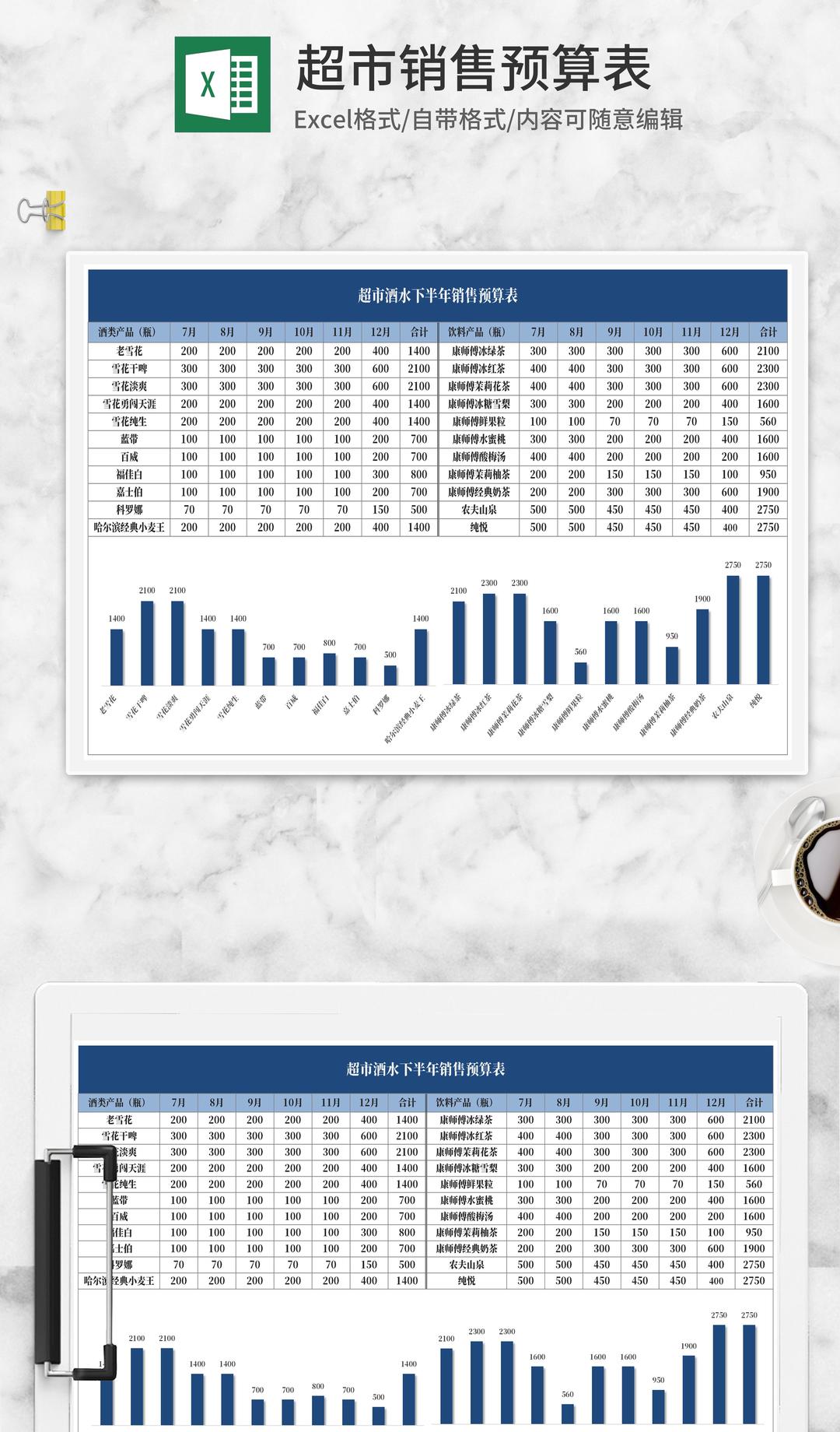 蓝色超市酒水下半年销售预算表Excel模板