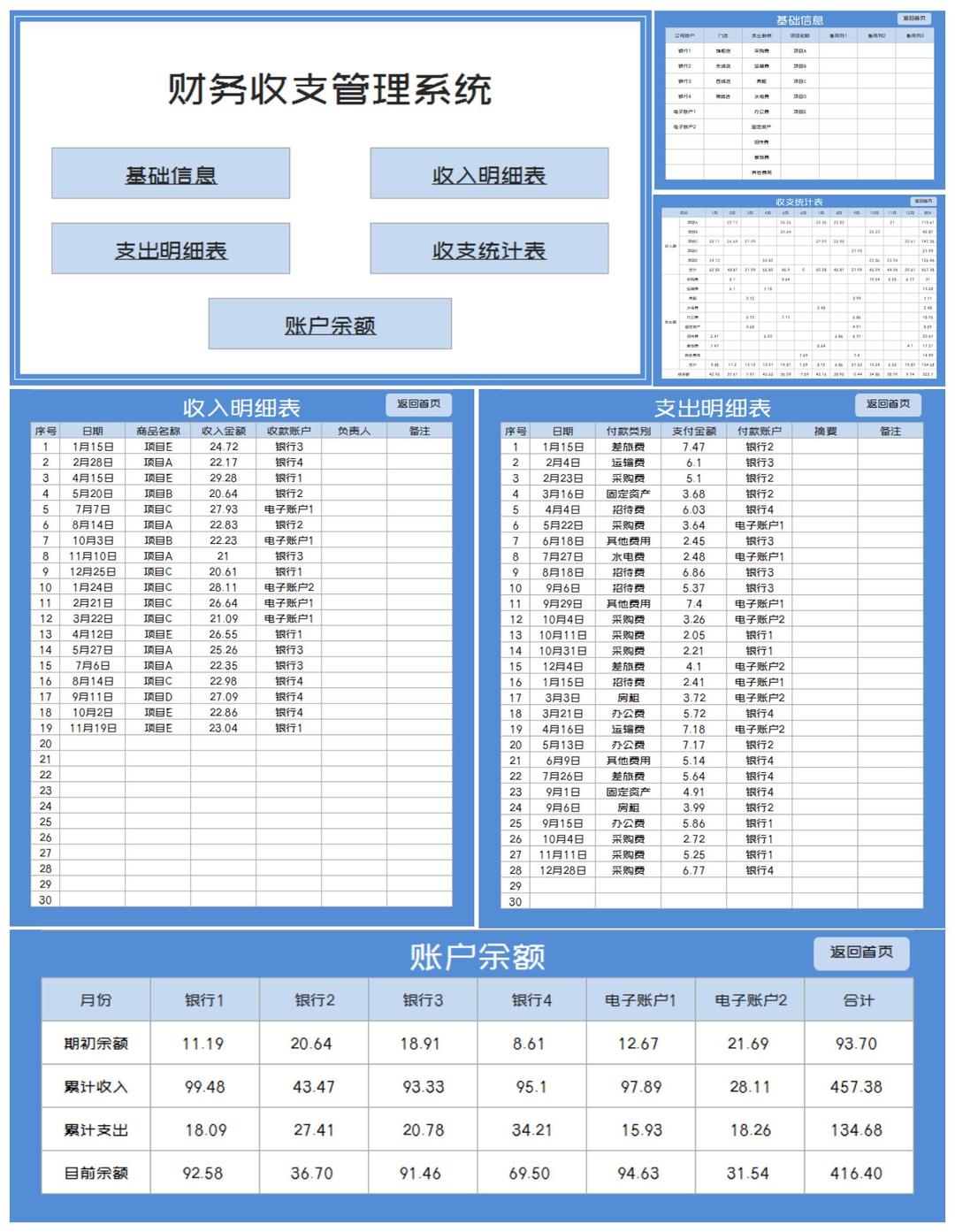 蓝色年度店铺项目财务收支管理系统Excel模板