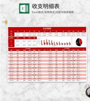 红色项目收支明细表Excel模板