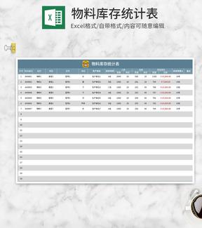 物料库存统计表Excel模板