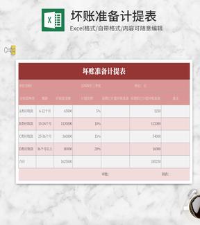简约红色坏账准备计提表Excel模板