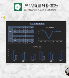 简约深色产品销售分析看板Excel模板