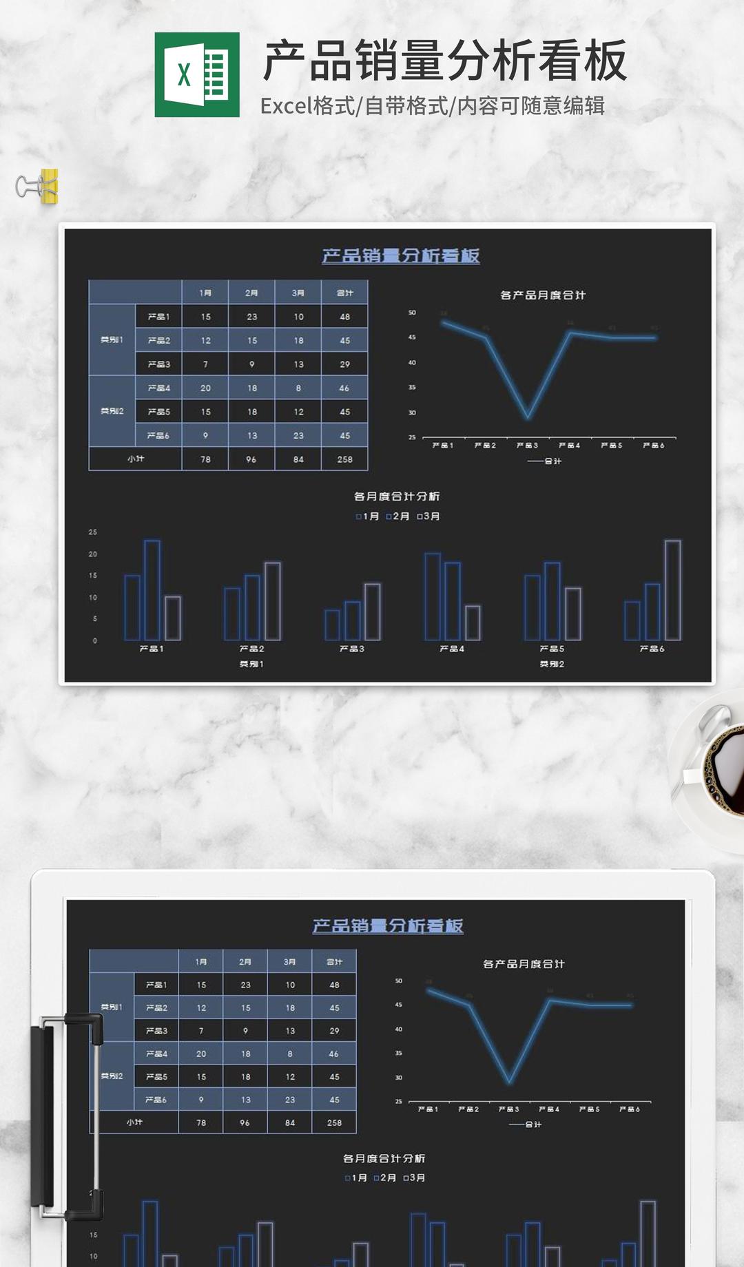 简约深色产品销售分析看板Excel模板