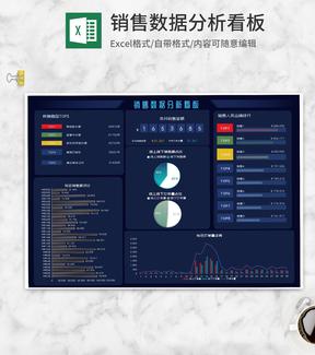 服装网店销售数据分析看板Excel模板