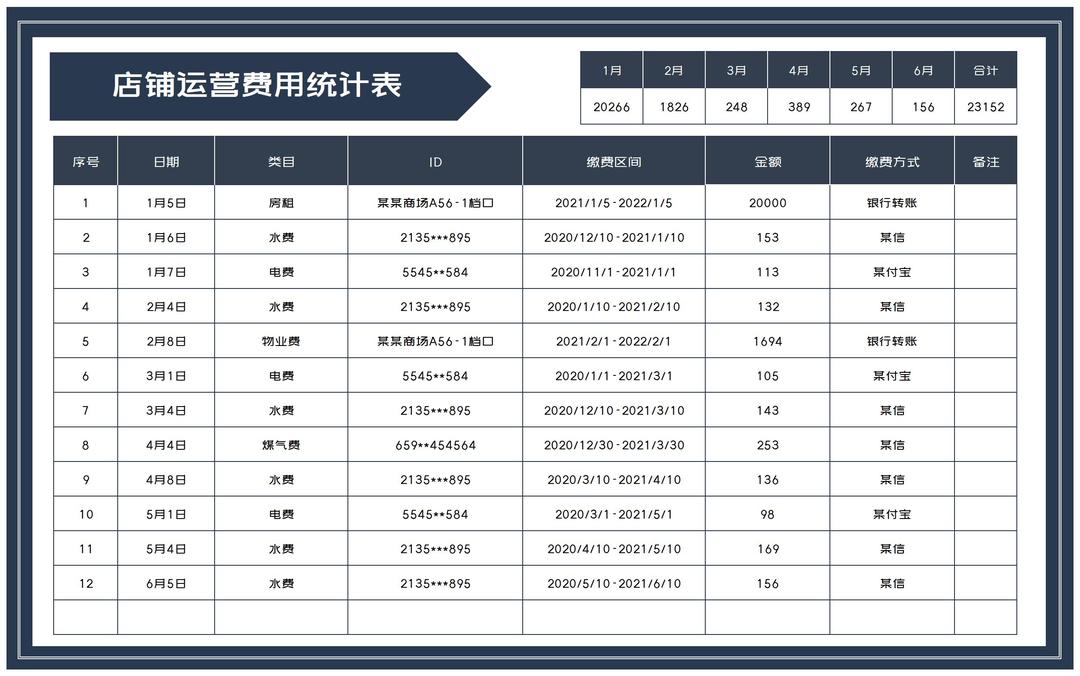 商务风深灰月度店铺运营费用统计表Excel模板