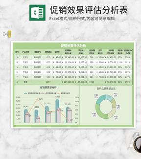 简约绿色促销效果评估分析表Excel模板