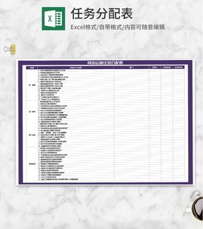 年度网站运营任务分配表Excel模板