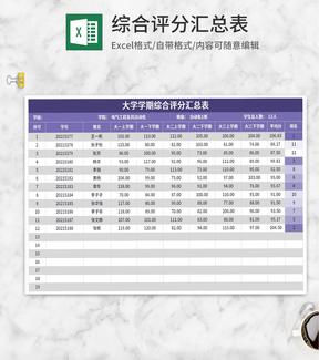 紫色大学学期综合评分汇总表Excel模板