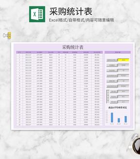 采购价格查询统计表Excel模板