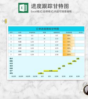 蓝色进度跟踪甘特表Excel模板