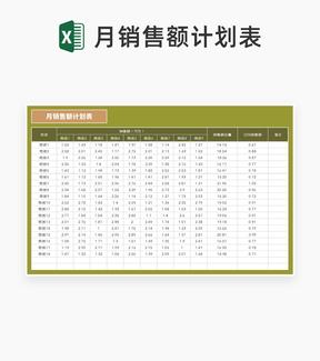 产品月销售额计划表Excel模板