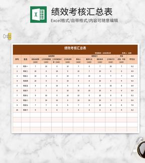 部门绩效考核汇总表Excel模板