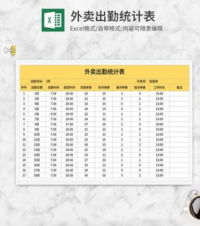 黄色外卖出勤统计表Excel模板