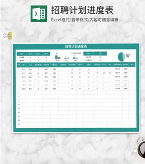 公司部门招聘计划进度表Excel模板