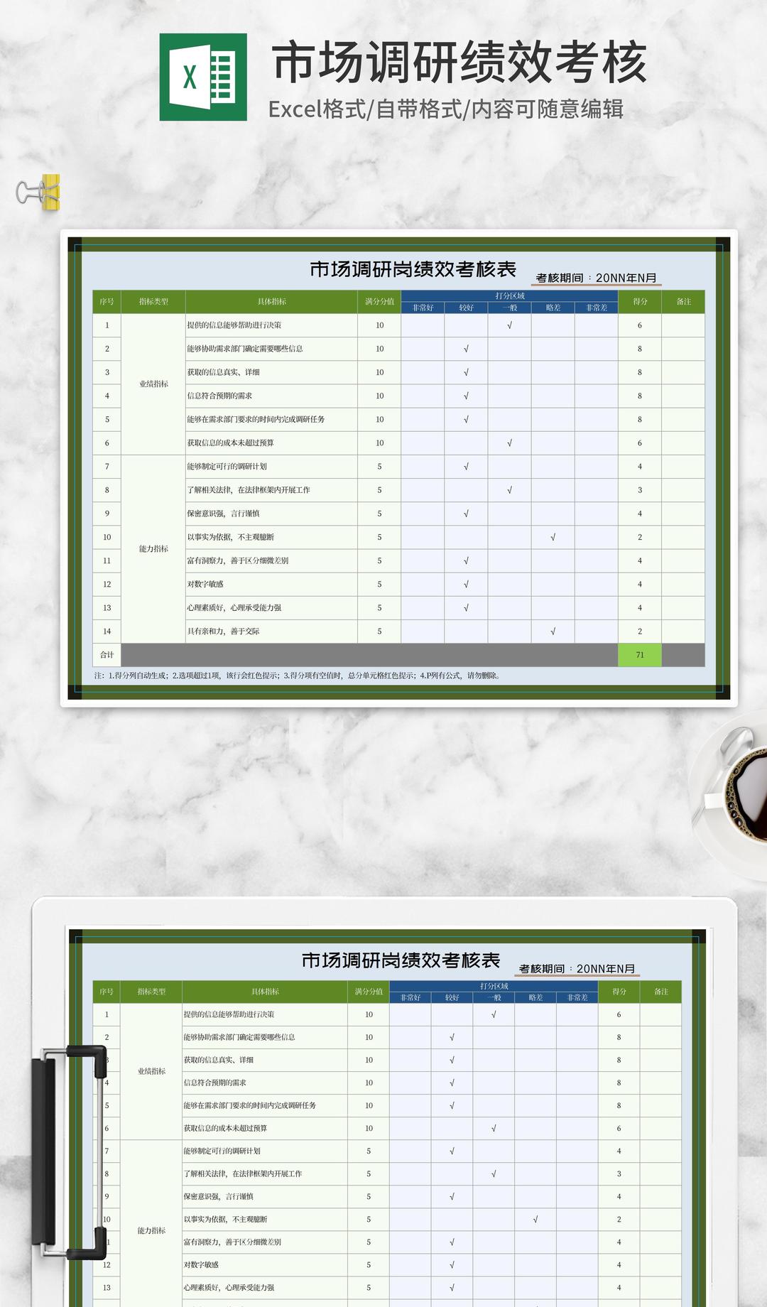 市场调研岗绩效考核表Excel模板