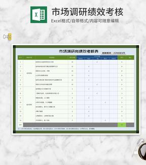 市场调研岗绩效考核表Excel模板