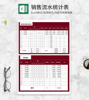 红色鞋店每日销售流水账表Excel模板