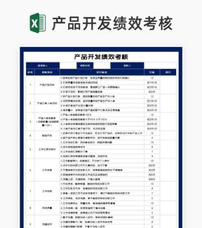 产品开发项目绩效考核表Excel模板