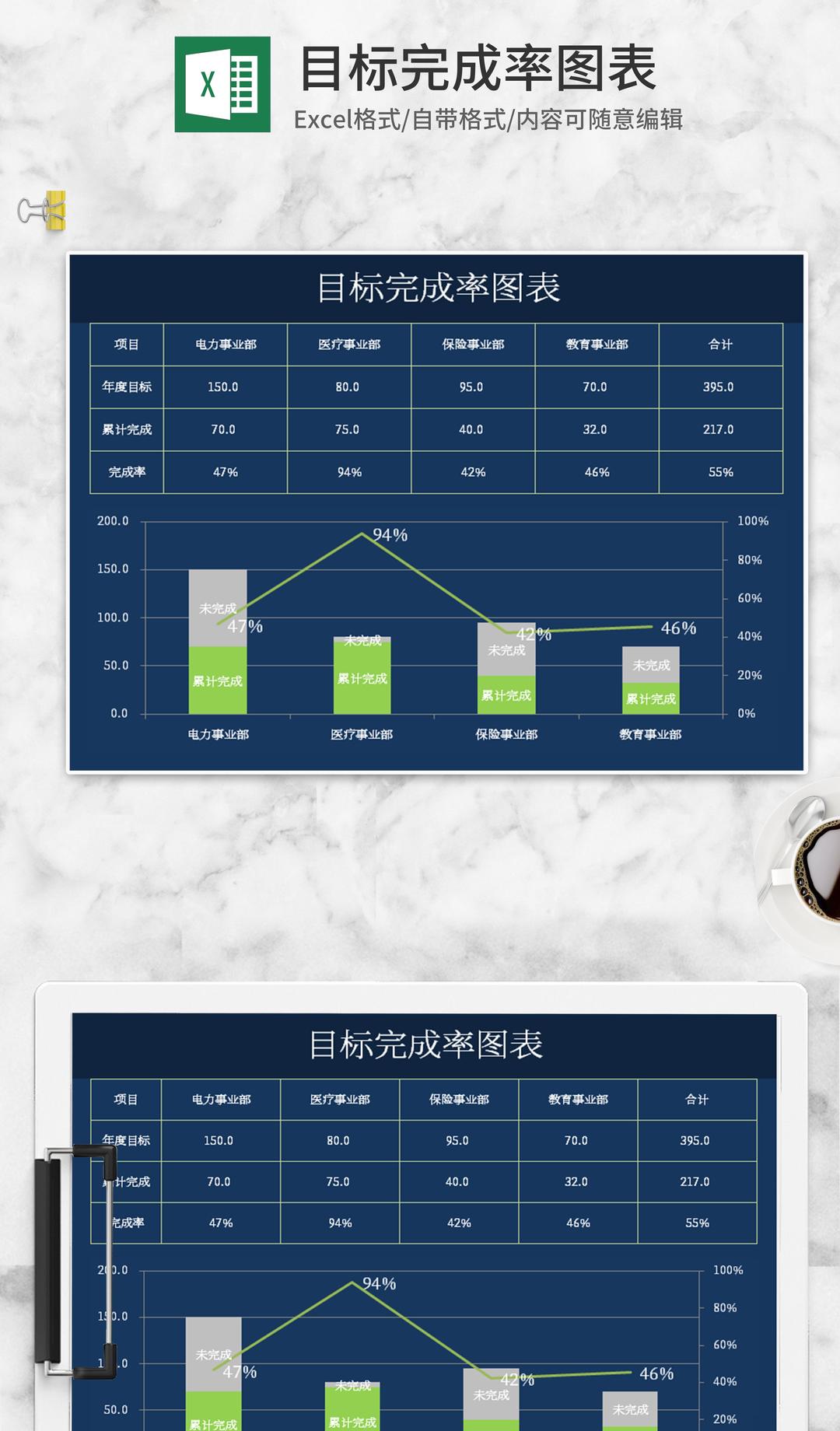 简约蓝色目标完成率Excel图表模板