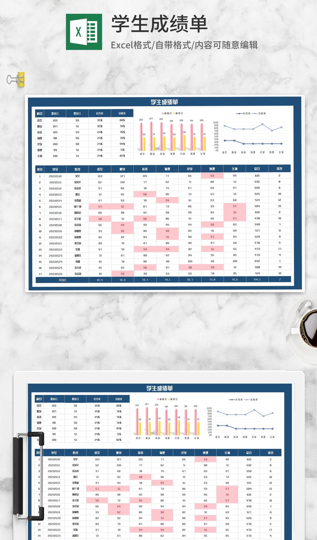 学生成绩分析报告单Excel模板
