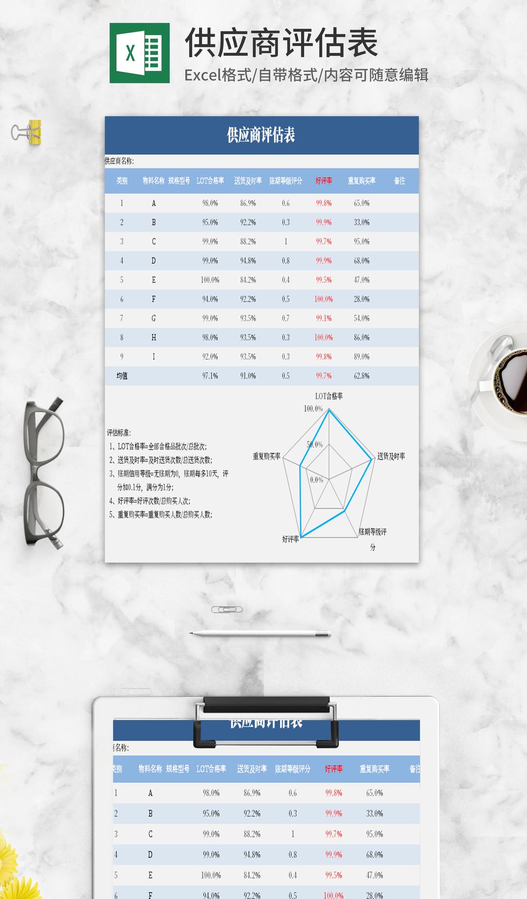 小清新蓝色供应商评估Excel模板