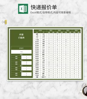 快递邮寄价格报价明细表Excel模板