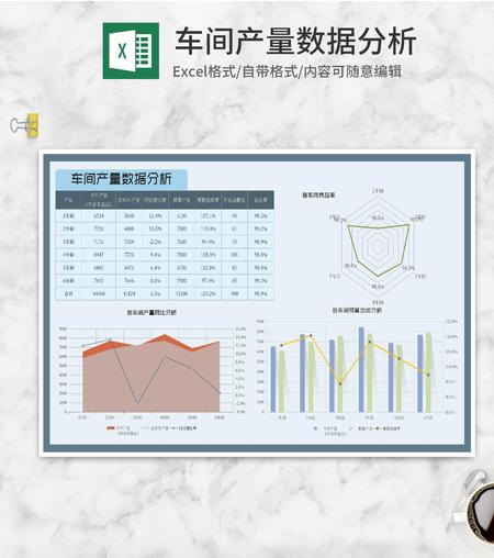  车间产量同比数据分析Excel模板