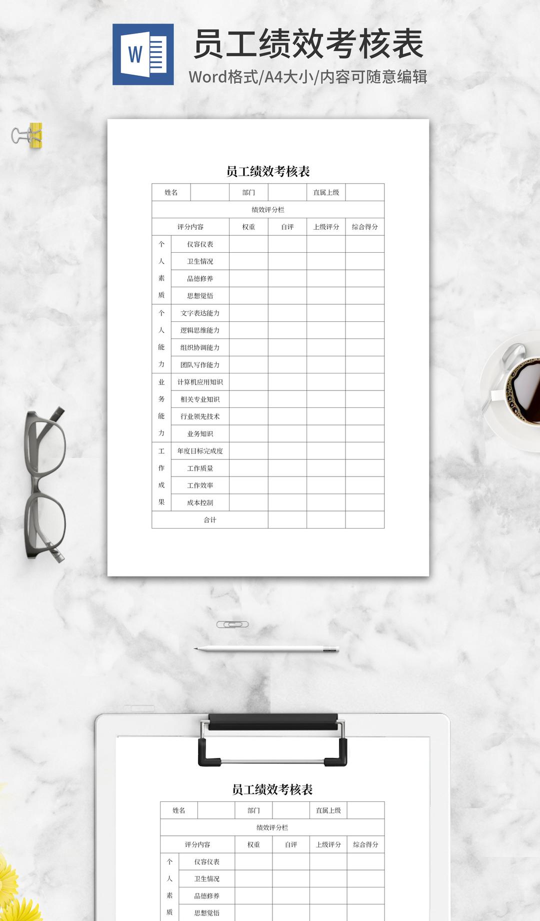 员工绩效考核评分汇总表word模板