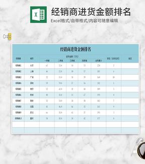 简约蓝色经销商进货金额排名Excel模板