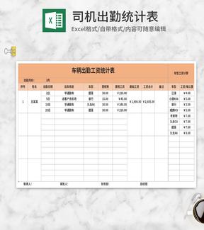 橘色车辆出勤工资统计表Excel模板