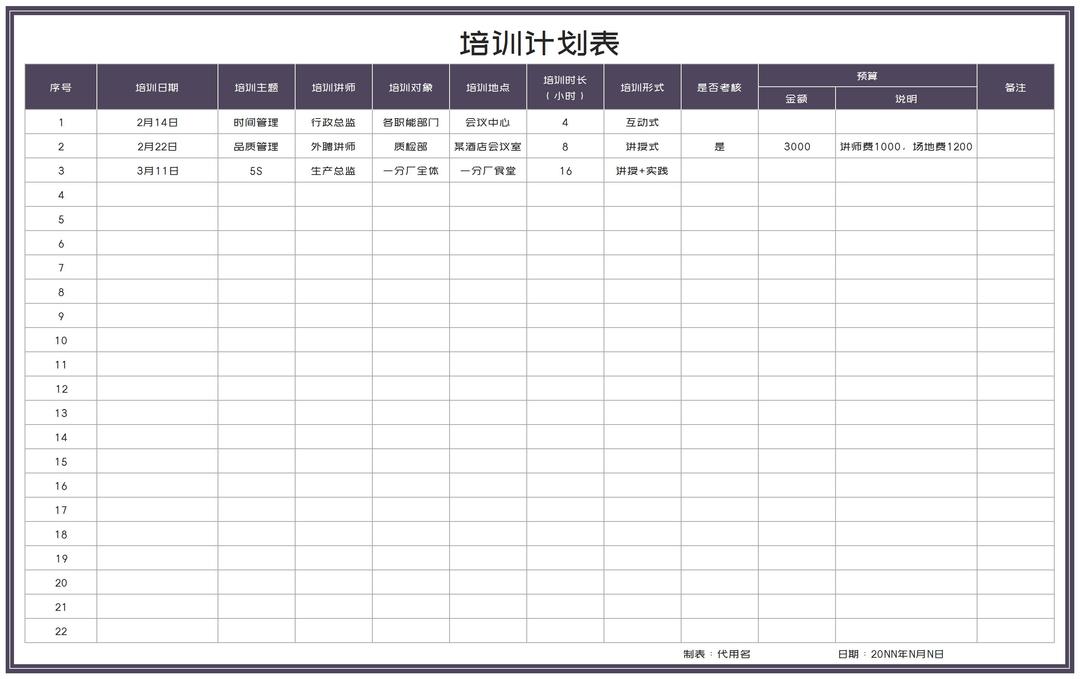 公司培训计划表Excel模板