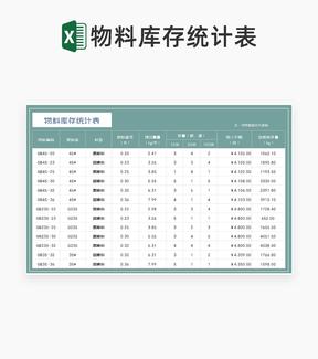 物料库存统计汇总监测表Excel模板