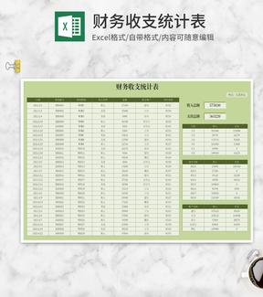 绿色项目财务收支统计表Excel模板