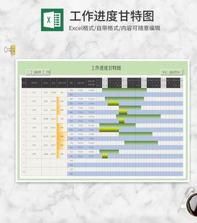 工作实际计划进度甘特图Excel模板