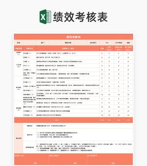 小清新部门员工绩效考核表Excel模板