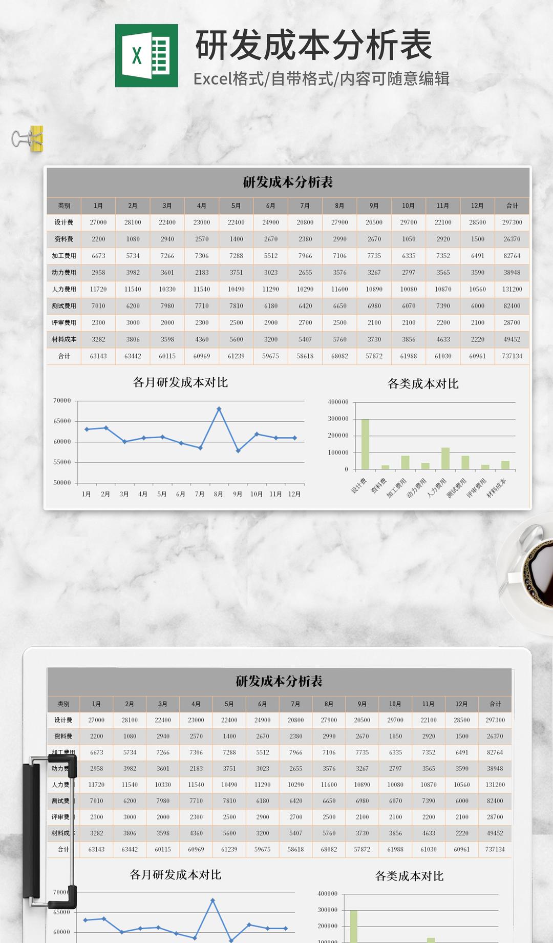 灰色研发成本分析表Excel模板