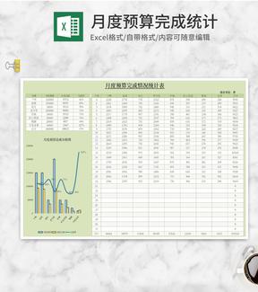 绿色月度预算完成情况统计表Excel模板